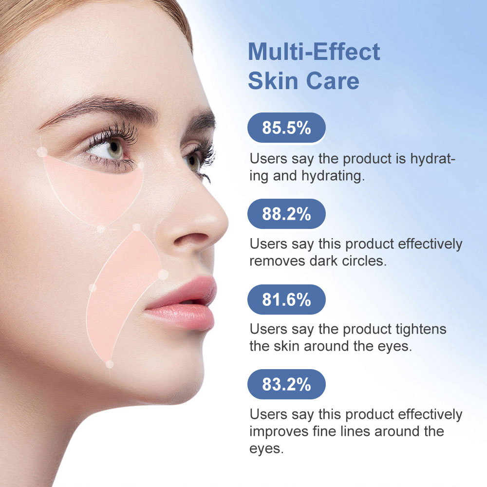 Patches de microagulhas solúve - Microneedle Patch Eye avaliação e preço
