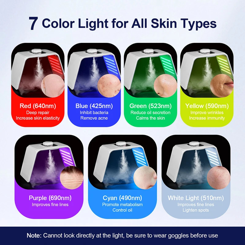 7 cores LED Photon Beauty Mask - Spa & Wellness Center Hotel Solverde avaliação e preço